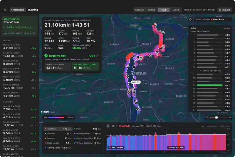 A run's page: a half marathon on the map with its pace and heart rate, the kilometre splits and the heart rate zones.